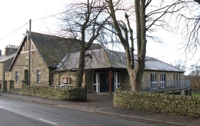Allendale Village Hall and Recreation Ground