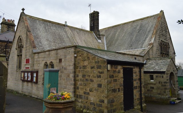 Beckwithshaw Village Hall