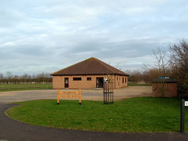 Grafham Water Centre
