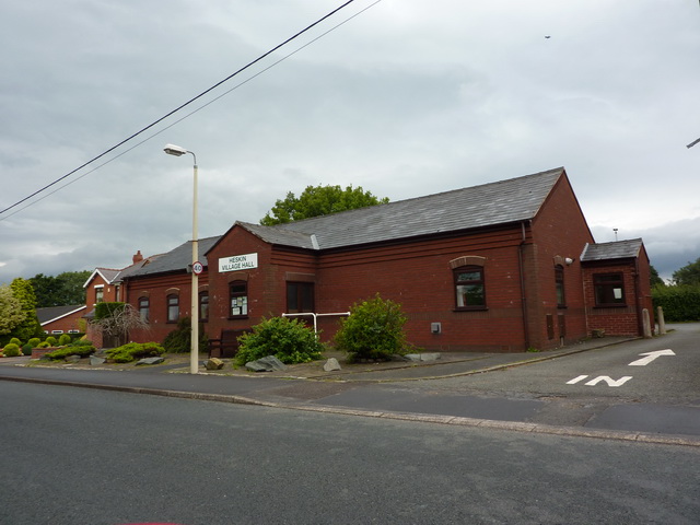 Heskin Hall