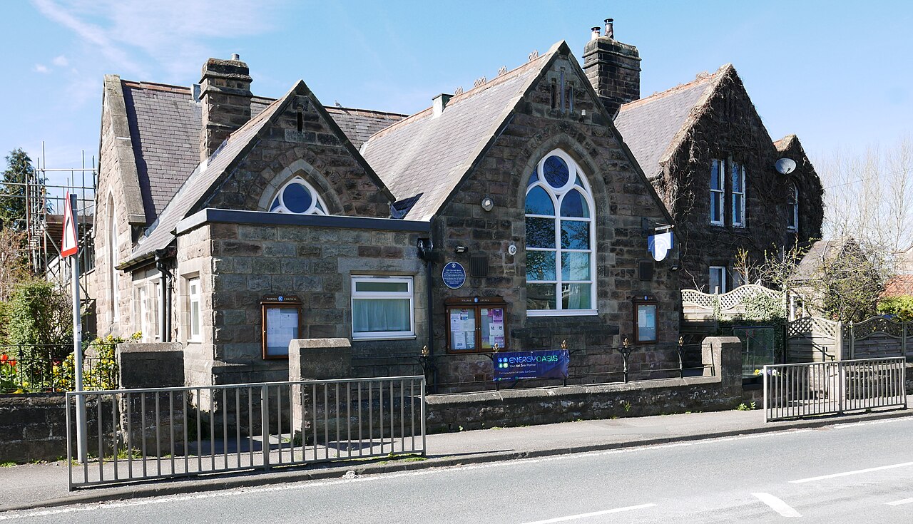 Killinghall Village Hall Trust