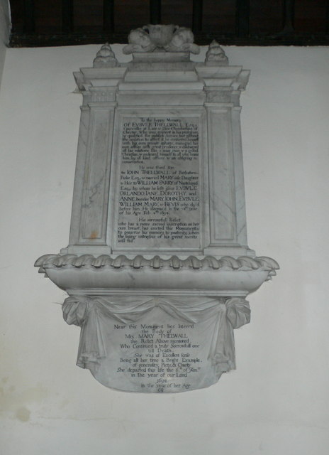 Memorial to Eubule Thellwall, Llanelidan church